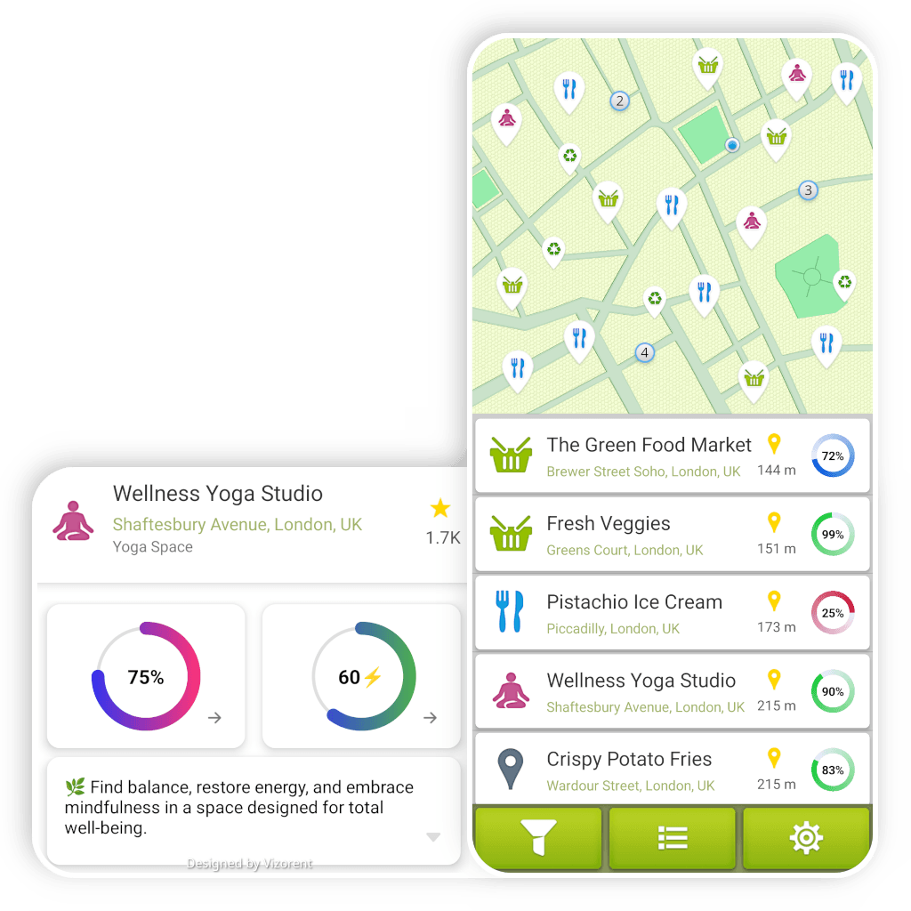 Veggeo - Find your soulful way to wellness.